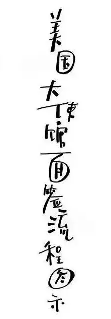 美国留学面签 