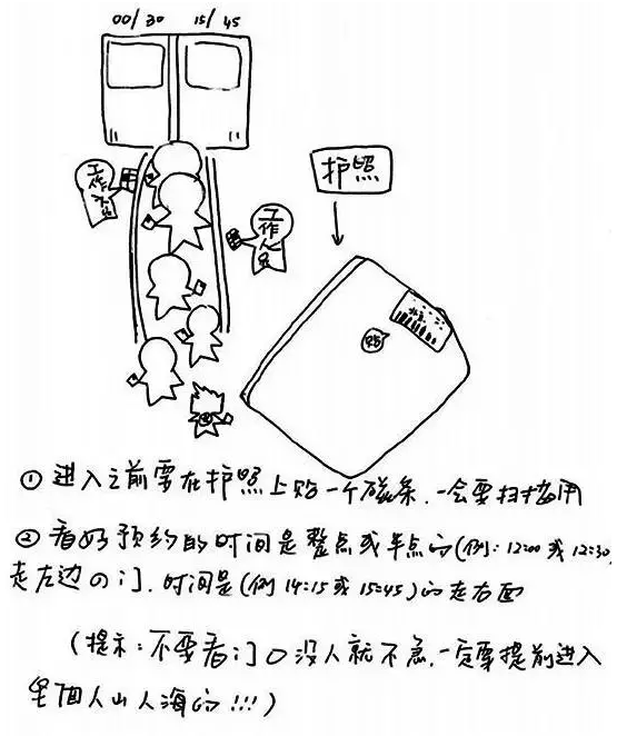 2016美国留学面签