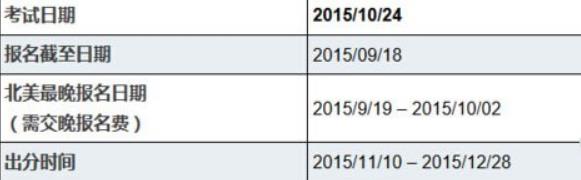 2015ACT考试时间及报名时间一览表