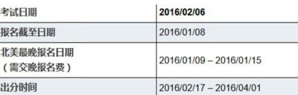 2015ACT考试时间及报名时间一览表