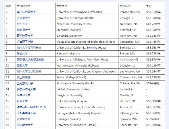 金融咨询公司排名_金融公司图片(2)